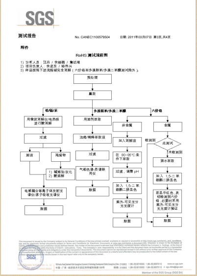 ABS材料認(rèn)證報(bào)告