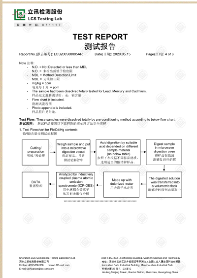 PC材料ROHS報(bào)告
